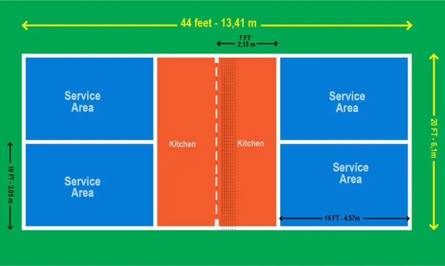 Thi công sơn sân pickleball tại Vientian Lào
