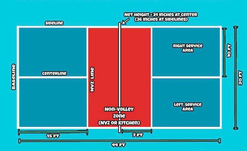 Thiết Kế Thi C&ocirc;ng S&acirc;n Pickleball tại Đồng Hới Quảng B&igrave;nh